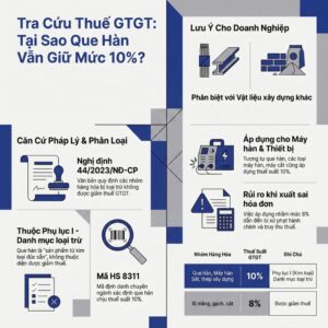 Que hàn có được giảm thuế GTGT không