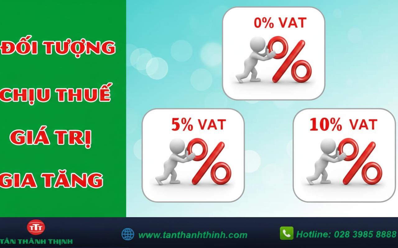 đối tượng chịu thuế gtgt