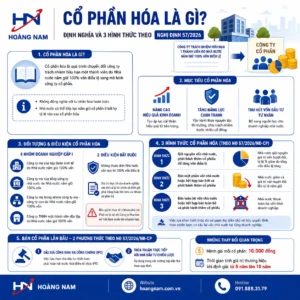 Cổ phần hóa là gì - Cổ phần hóa là quá trình chuyển đổi công ty trách nhiệm hữu hạn một thành viên do Nhà nước nắm giữ 100% vốn điều lệ sang mô hình công ty cổ phần