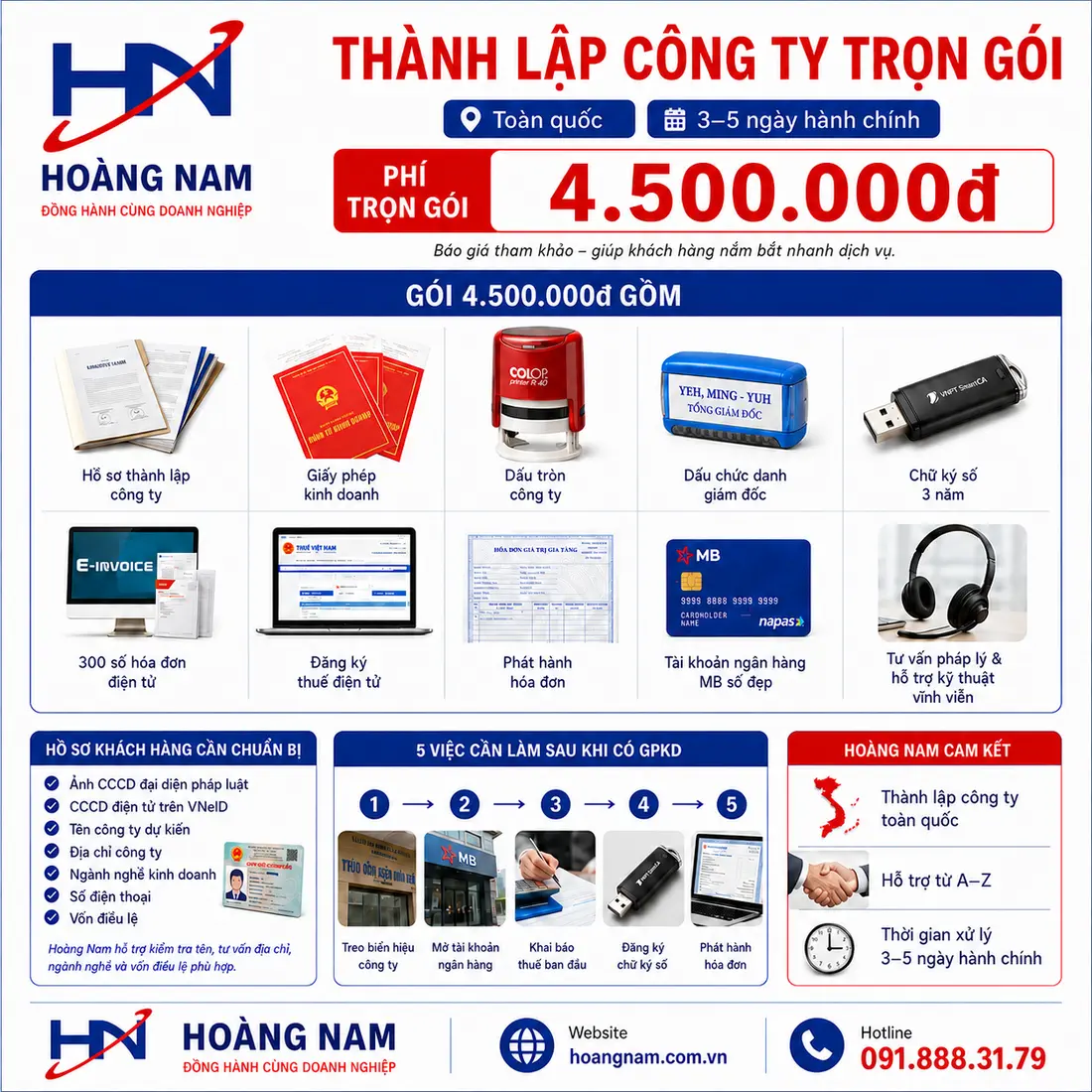 Dịch Vụ Thành Lập Công Ty Trọn Gói Giá Rẻ