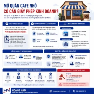 Mở quán cafe nhỏ có cần giấy phép kinh doanh không?