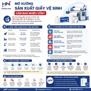 Mở xưởng sản xuất giấy vệ sinh cần bao nhiêu vốn - Mở xưởng sản xuất giấy vệ sinh thường cần từ vài trăm triệu đến vài tỷ đồng tùy mô hình và mức độ tự động hóa