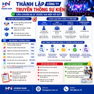 thành lập công ty truyền thông sự kiện - Thành lập công ty truyền thông sự kiện là bước đăng ký doanh nghiệp để hoạt động dịch vụ quảng cáo, tổ chức sự kiện, truyền thông và sản xuất nội dung
