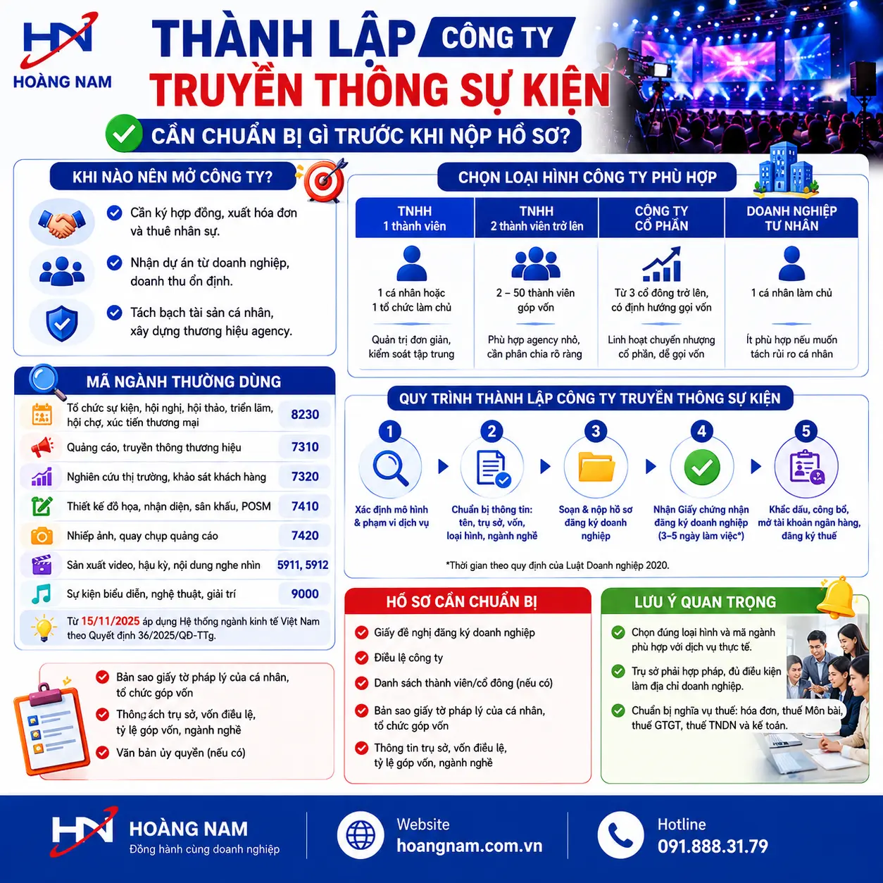 thành lập công ty truyền thông sự kiện - Thành lập công ty truyền thông sự kiện là bước đăng ký doanh nghiệp để hoạt động dịch vụ quảng cáo, tổ chức sự kiện, truyền thông và sản xuất nội dung