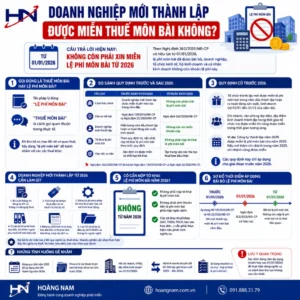 doanh nghiệp mới thành lập được miễn thuế môn bài
