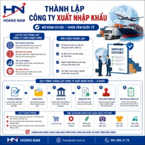 Quy trình thành lập công ty xuất nhập khẩu