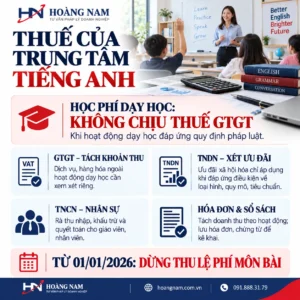 Infographic thuế trung tâm tiếng Anh: GTGT, TNDN, TNCN và lệ phí môn bài từ 2026