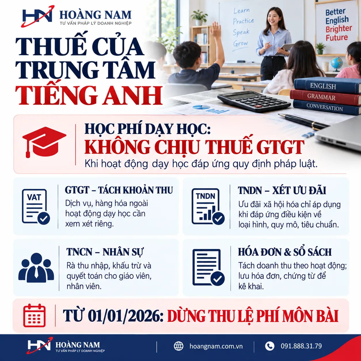 Infographic thuế trung tâm tiếng Anh: GTGT, TNDN, TNCN và lệ phí môn bài từ 2026
