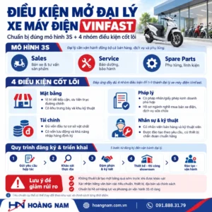 Điều kiện mở đại lý xe máy điện VinFast